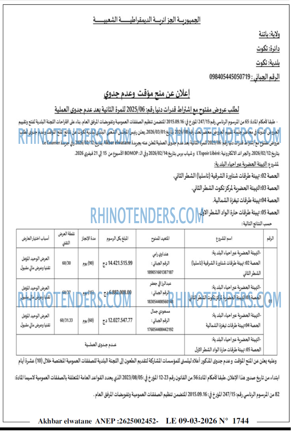 Le Courrier d'Algerie