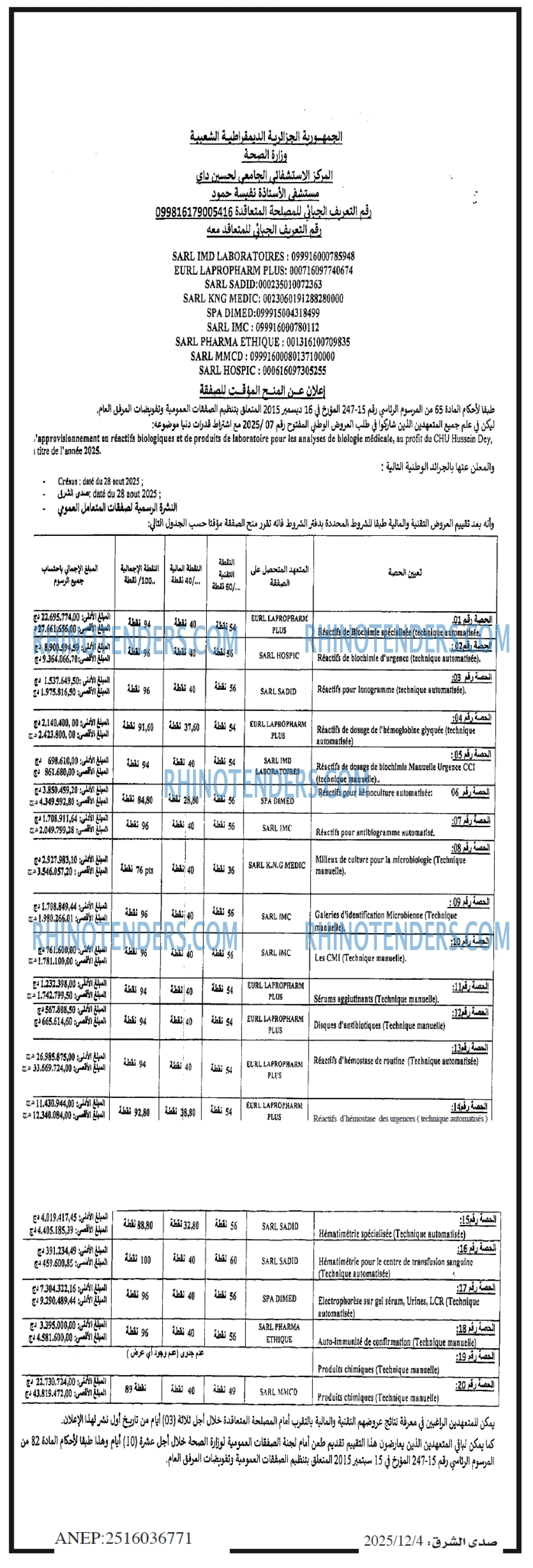 صدى الشرق