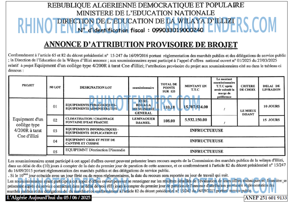 Aujourd'hui