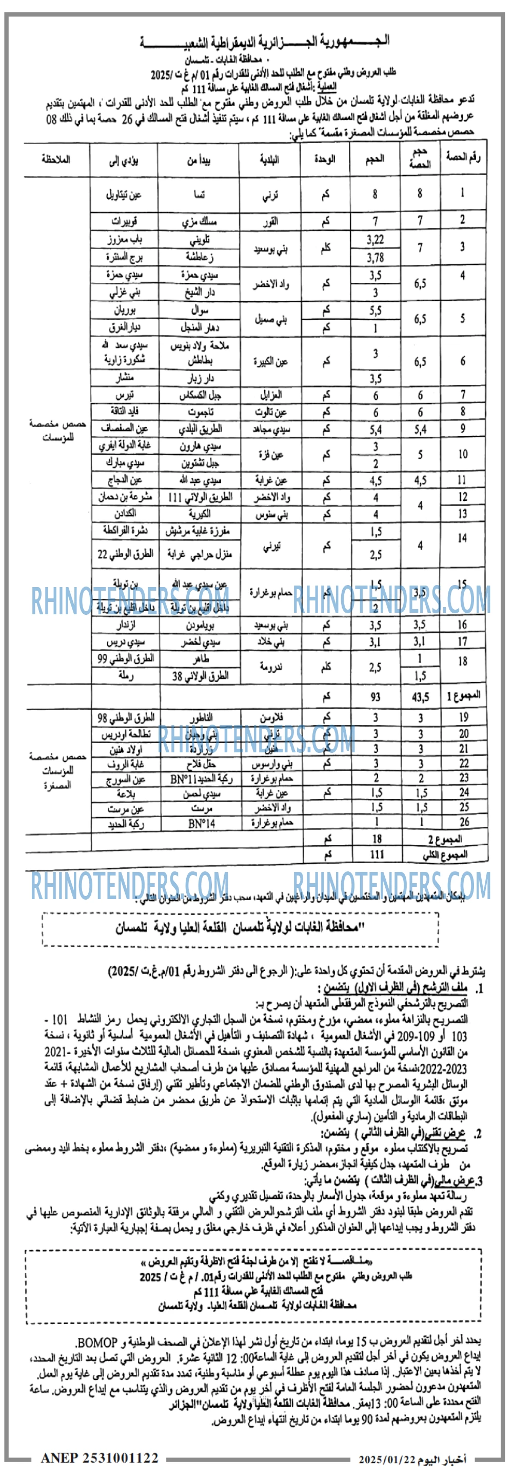 اخبار اليوم