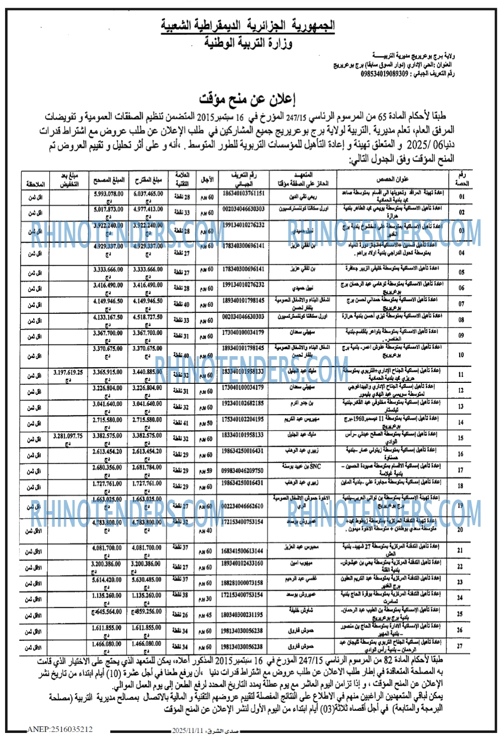 صدى الشرق