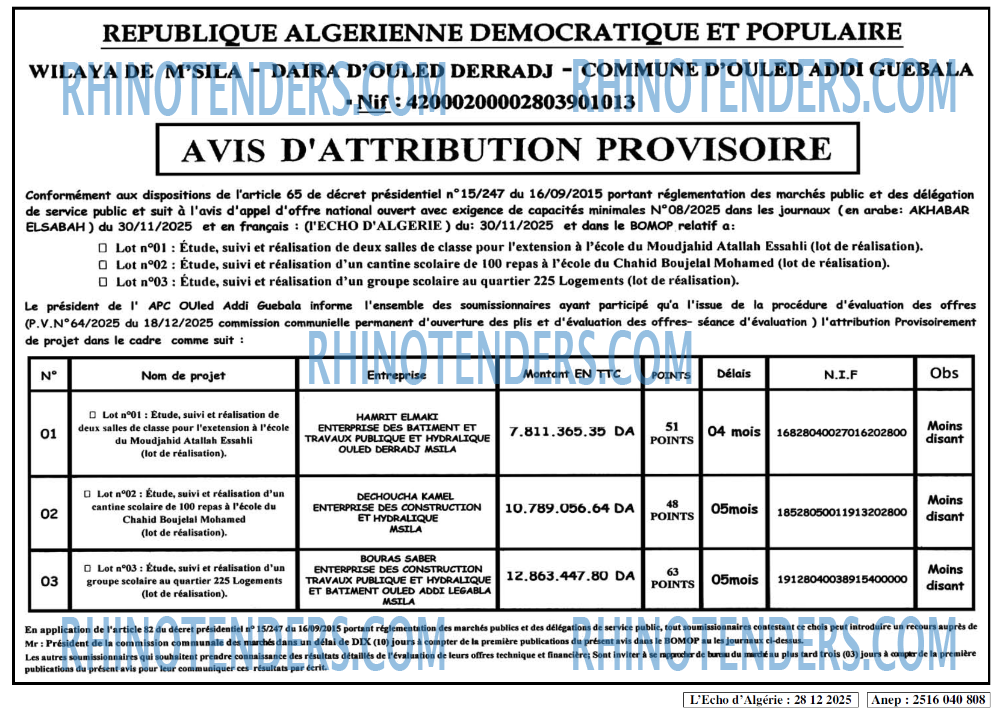 L'ECHO D'ALGERIE