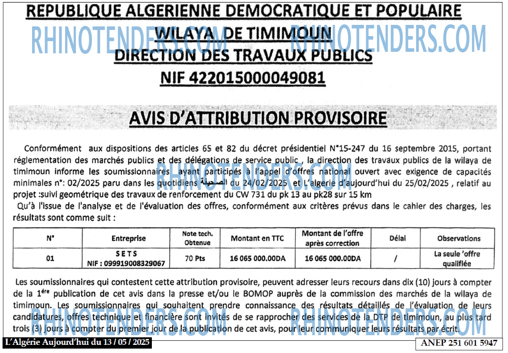 Aujourd'hui