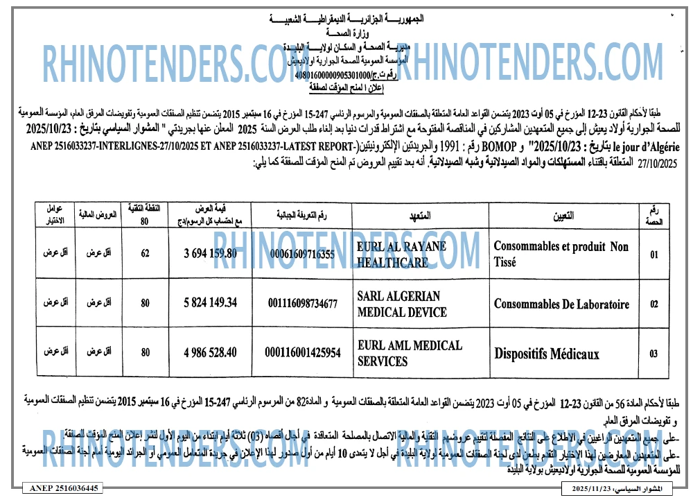 المشوار السياسي