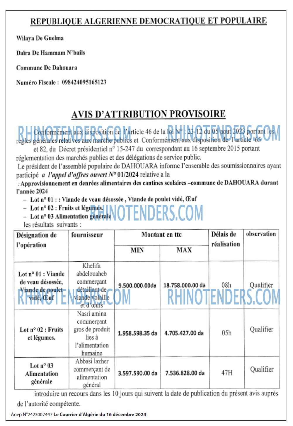 Le Courrier d'Algerie