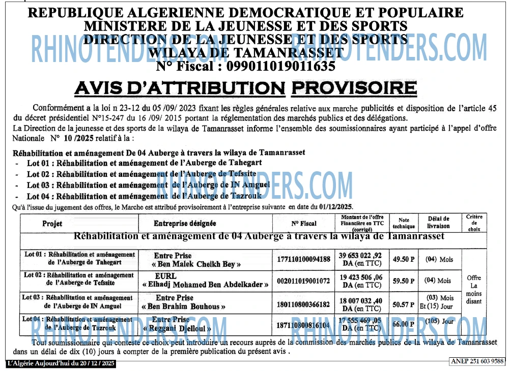 Aujourd'hui
