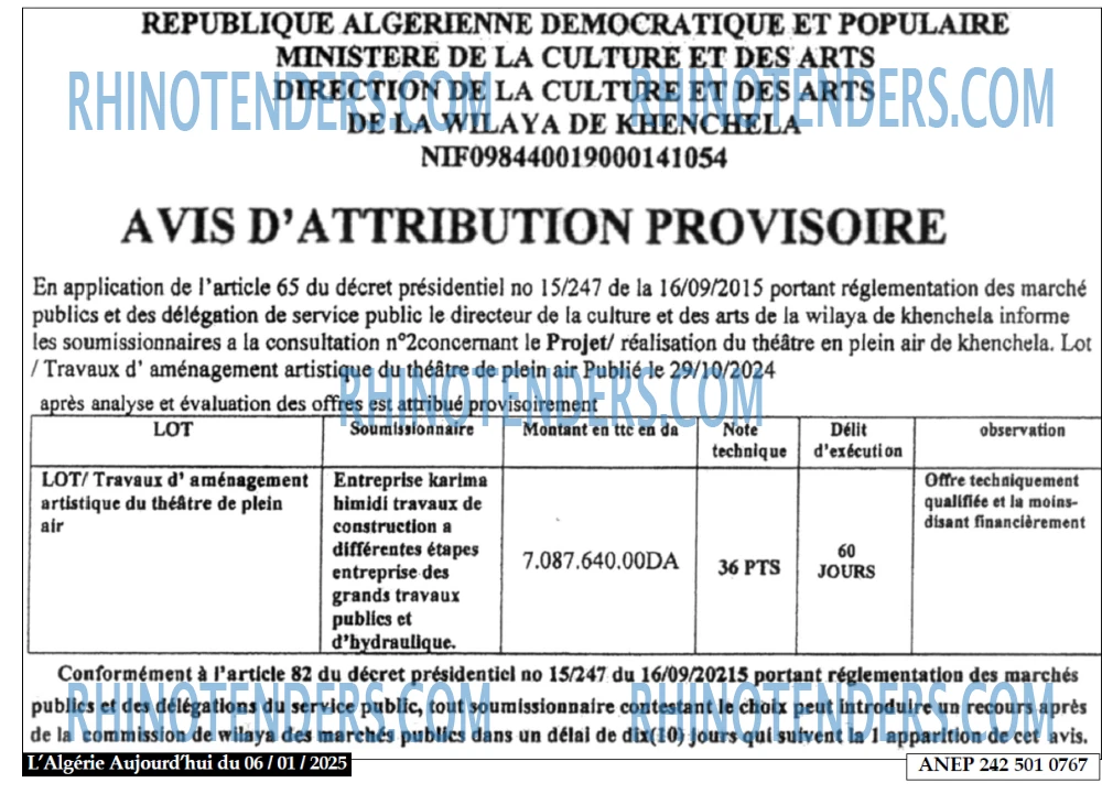 Aujourd'hui