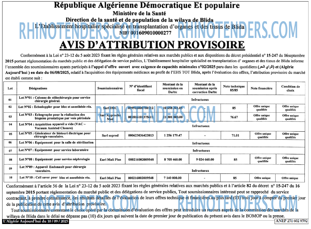 Aujourd'hui