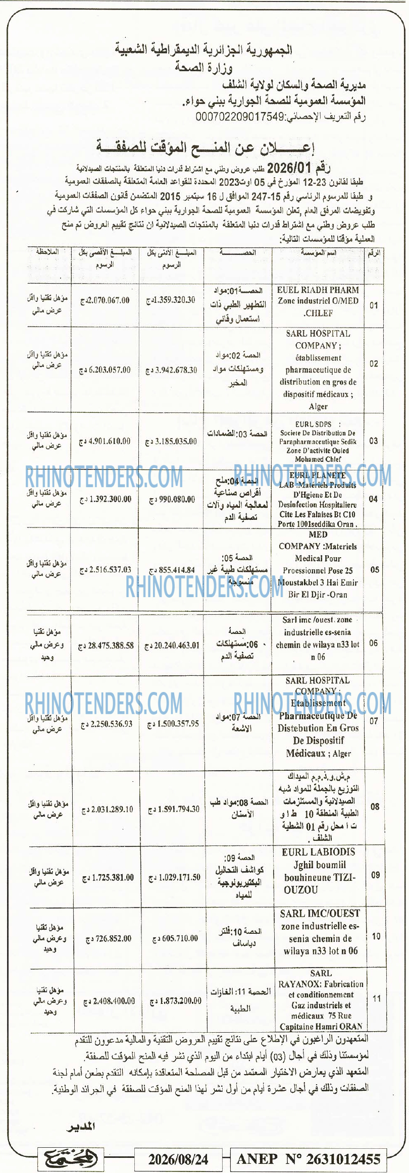 المجتمع