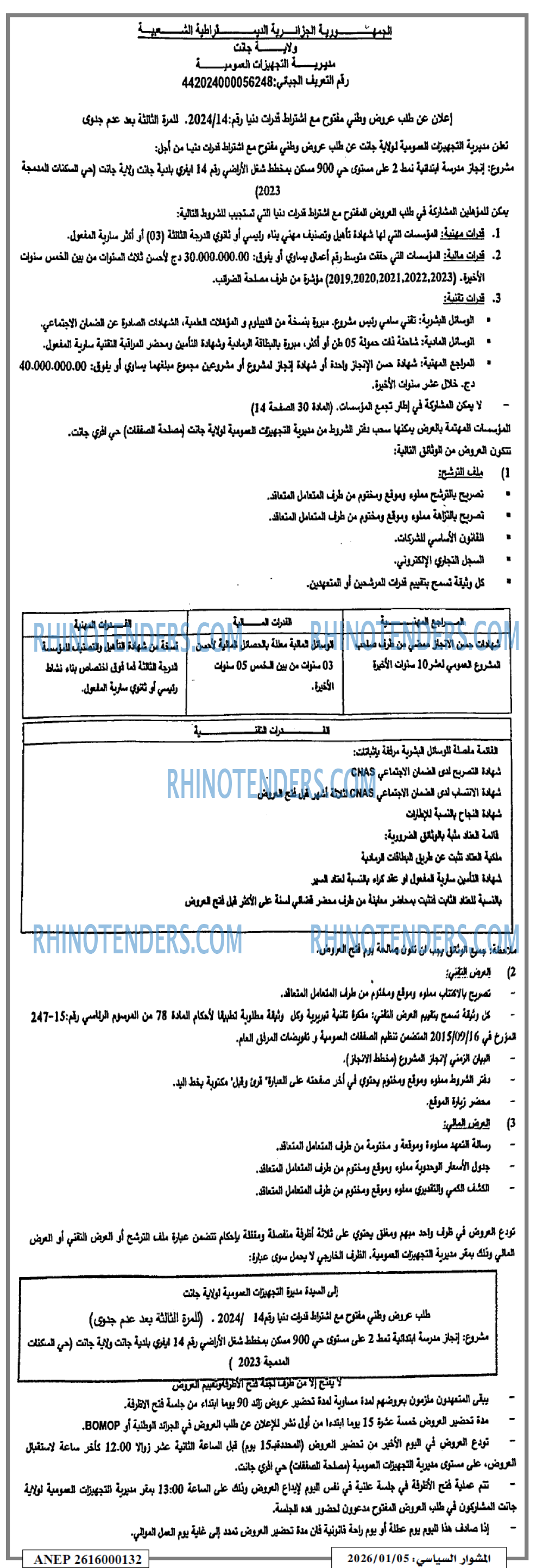 المشوار السياسي