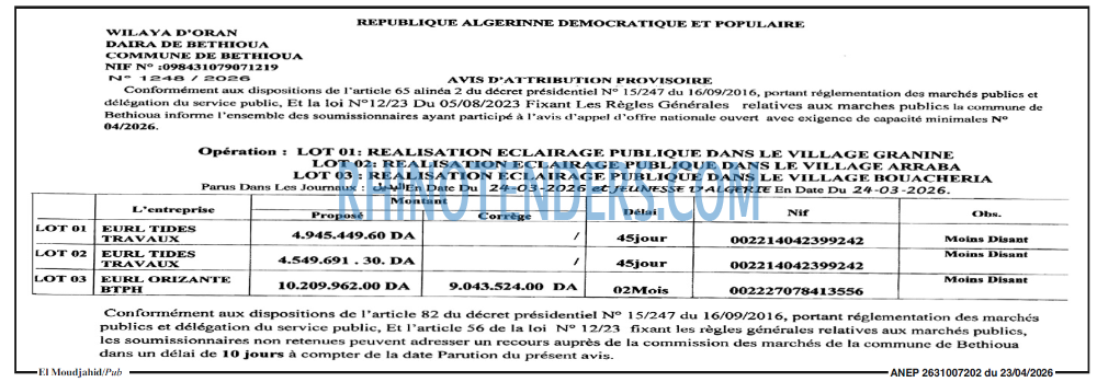 Jeunesse d'Algerie