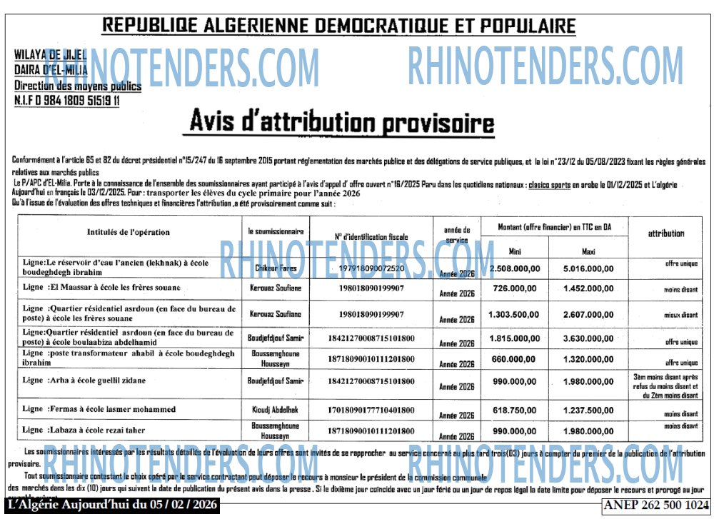 Aujourd'hui