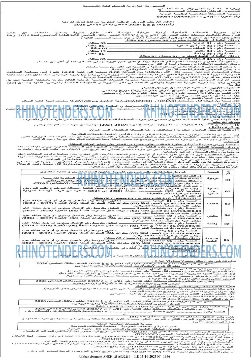 Akhbar Lwatan