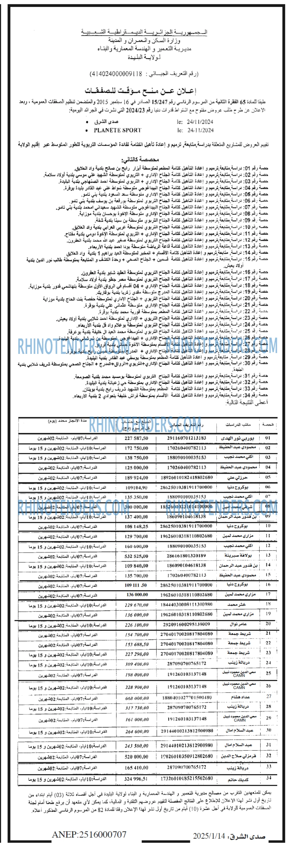 صدى الشرق