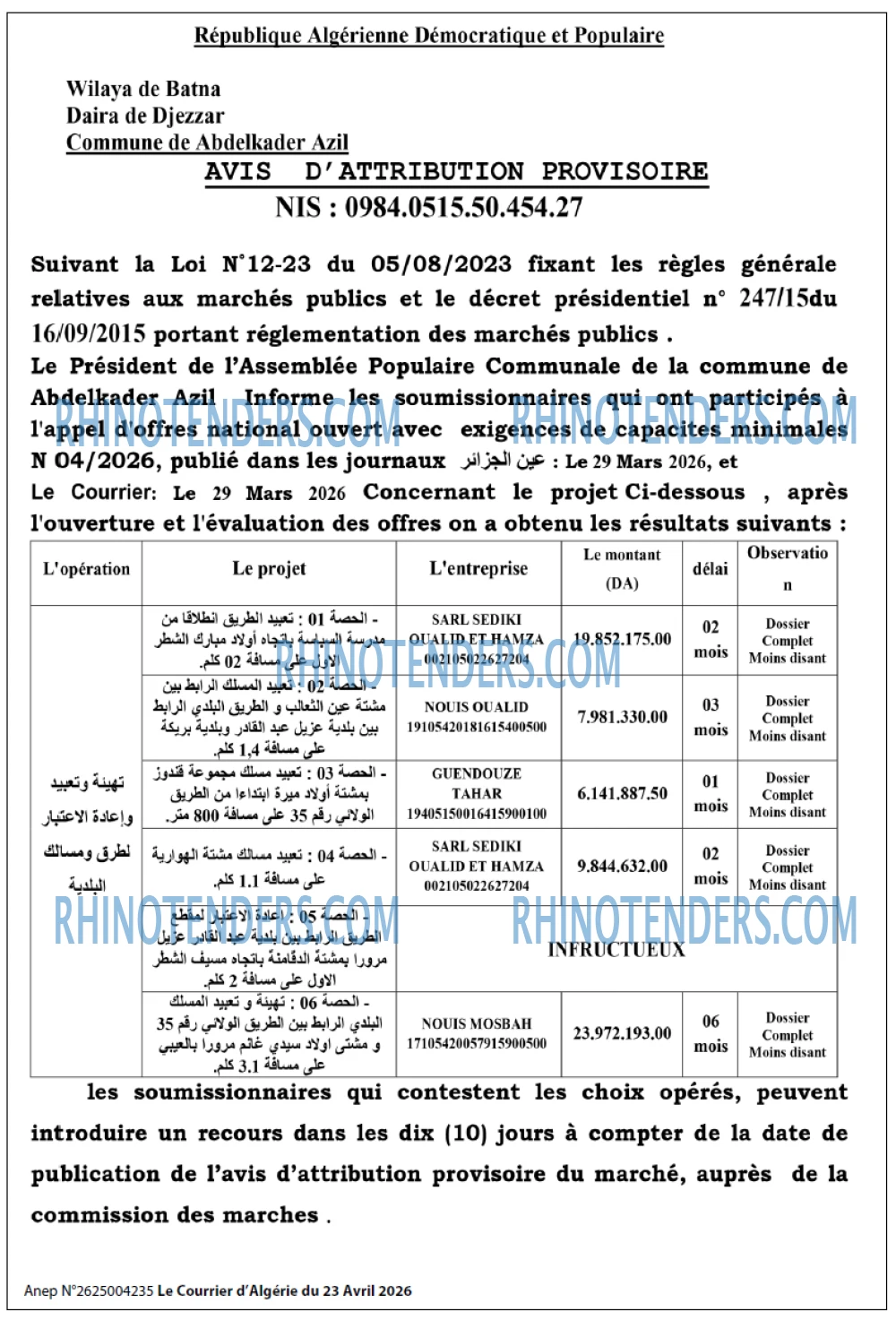 Le Courrier d'Algerie