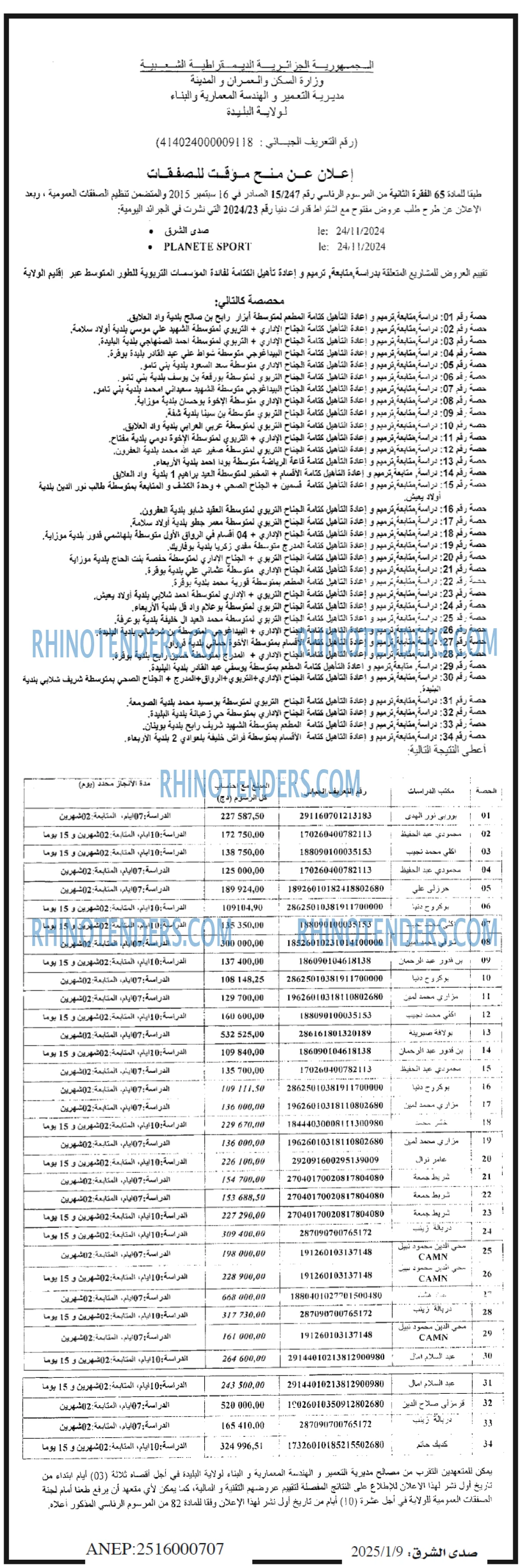 صدى الشرق