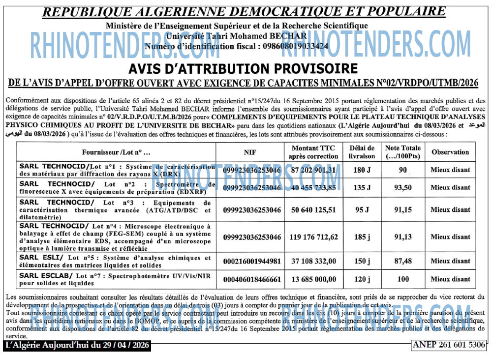 Aujourd'hui
