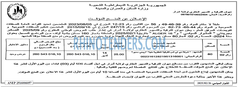 المشوار السياسي