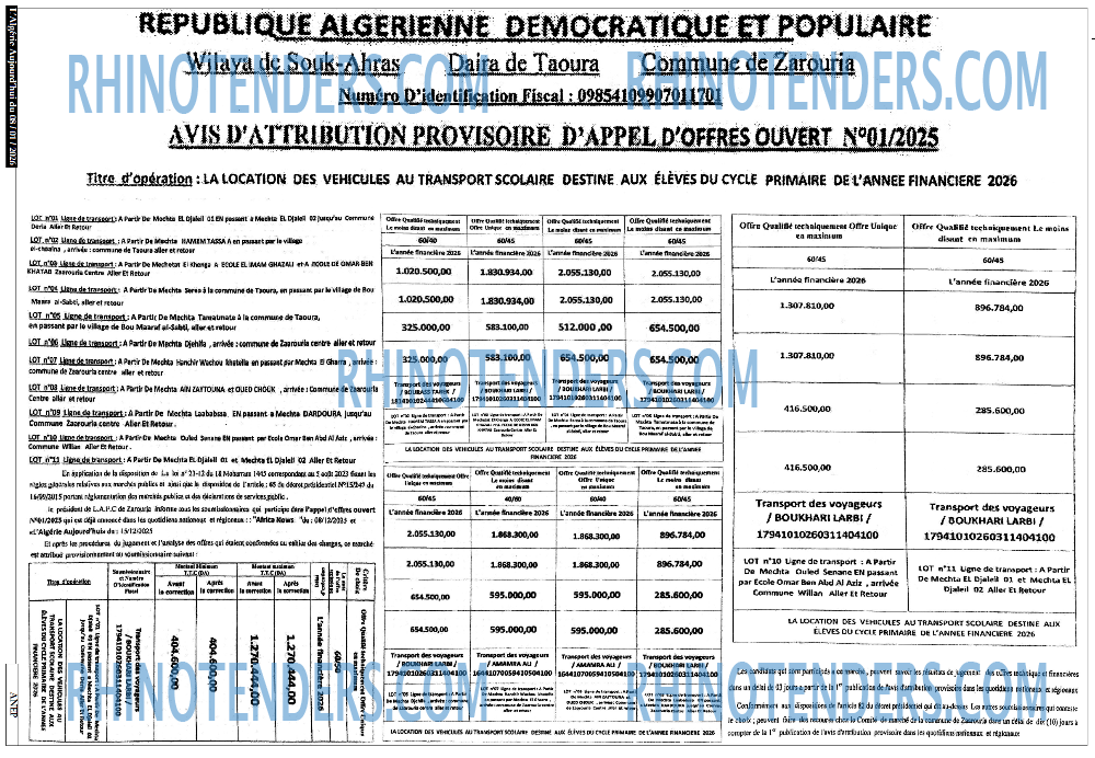 Aujourd'hui