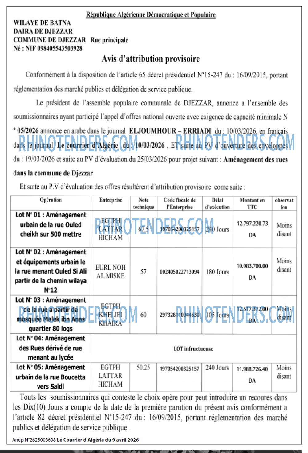 Le Courrier d'Algerie