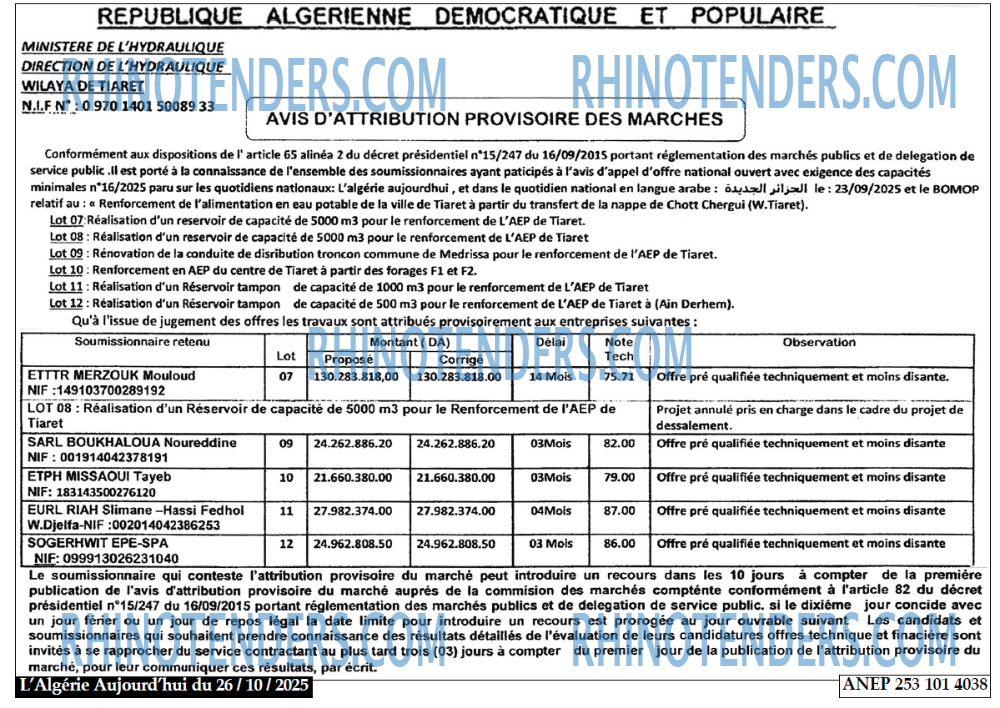 Aujourd'hui