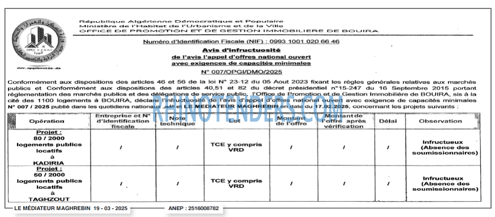 LE MAGHREB