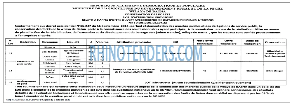 Le Courrier d'Algerie
