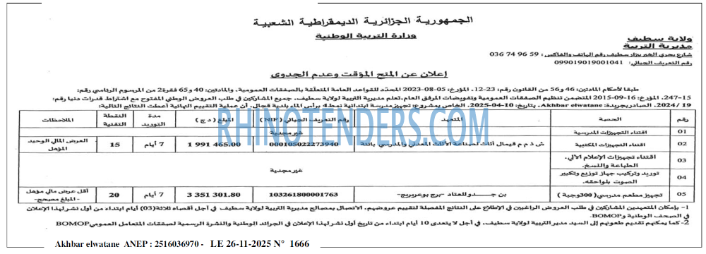 Akhbar Lwatan
