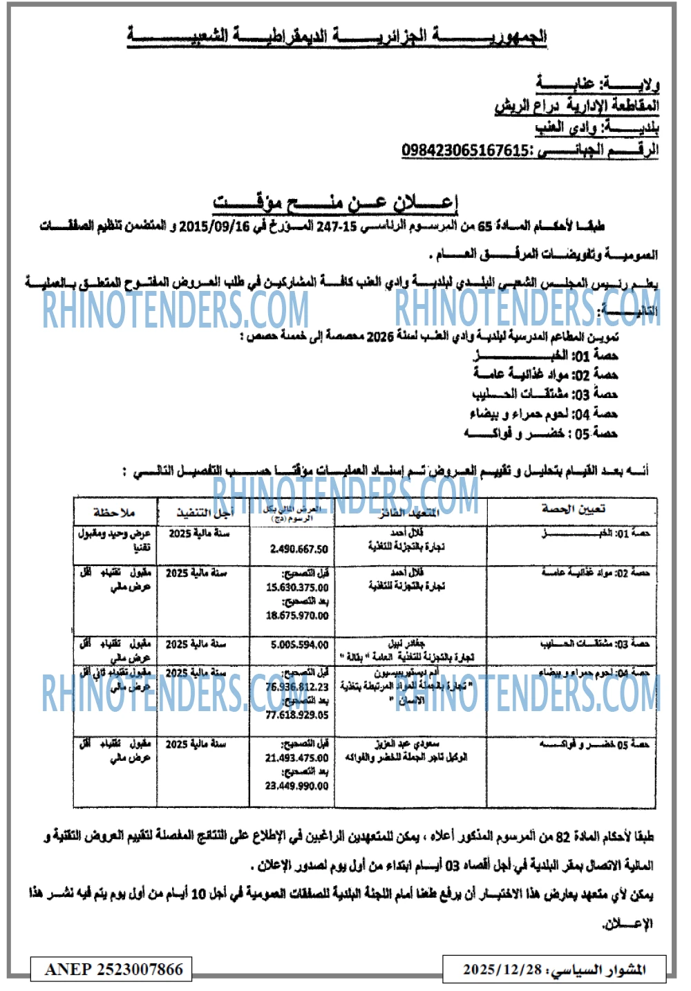 المشوار السياسي