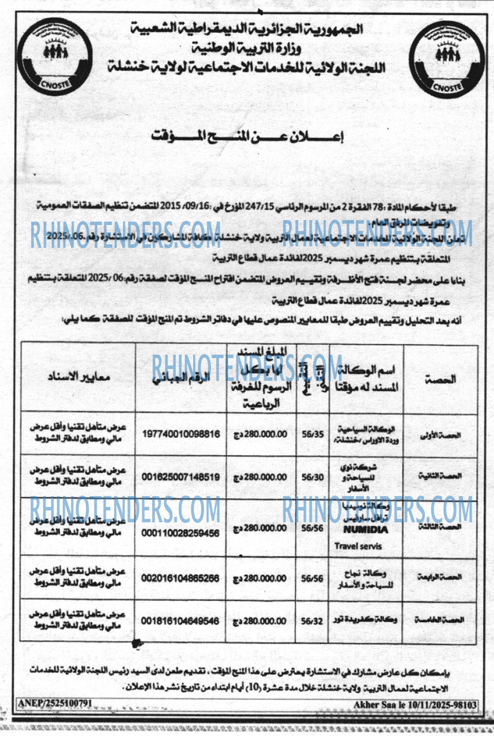 أخر الساعة