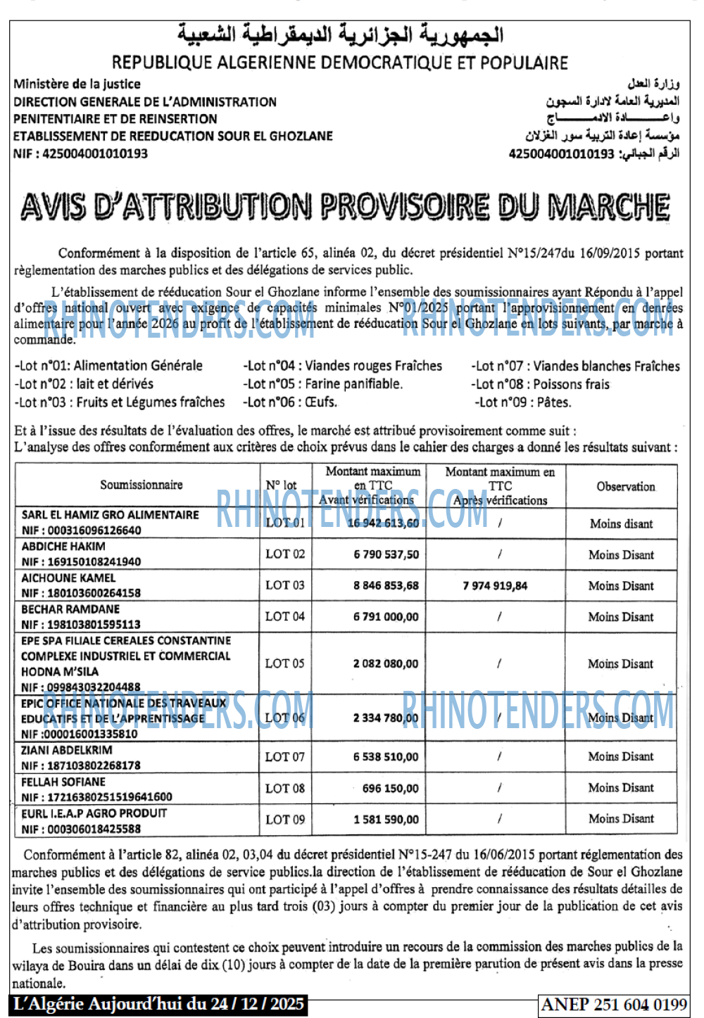 Aujourd'hui
