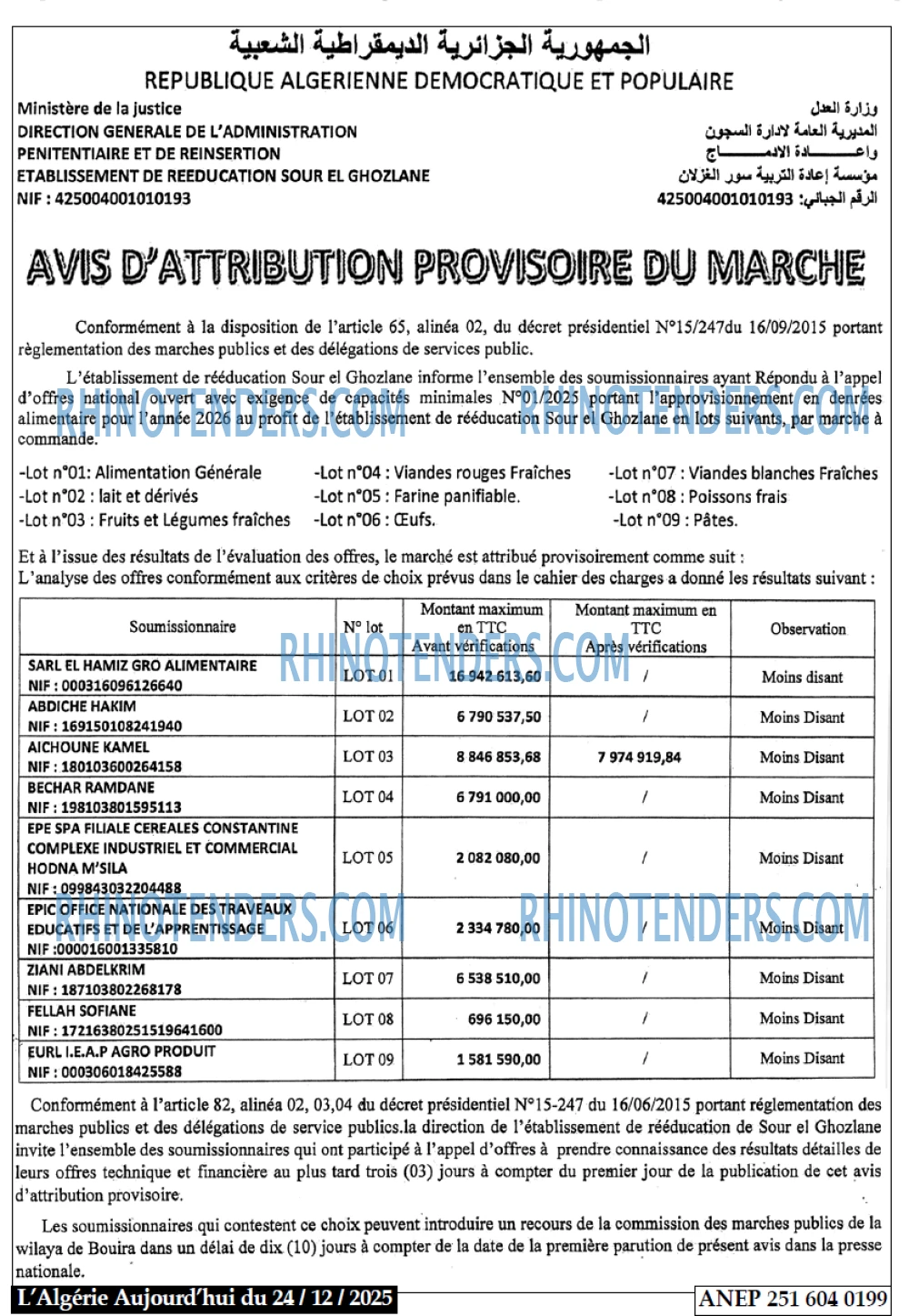 Aujourd'hui