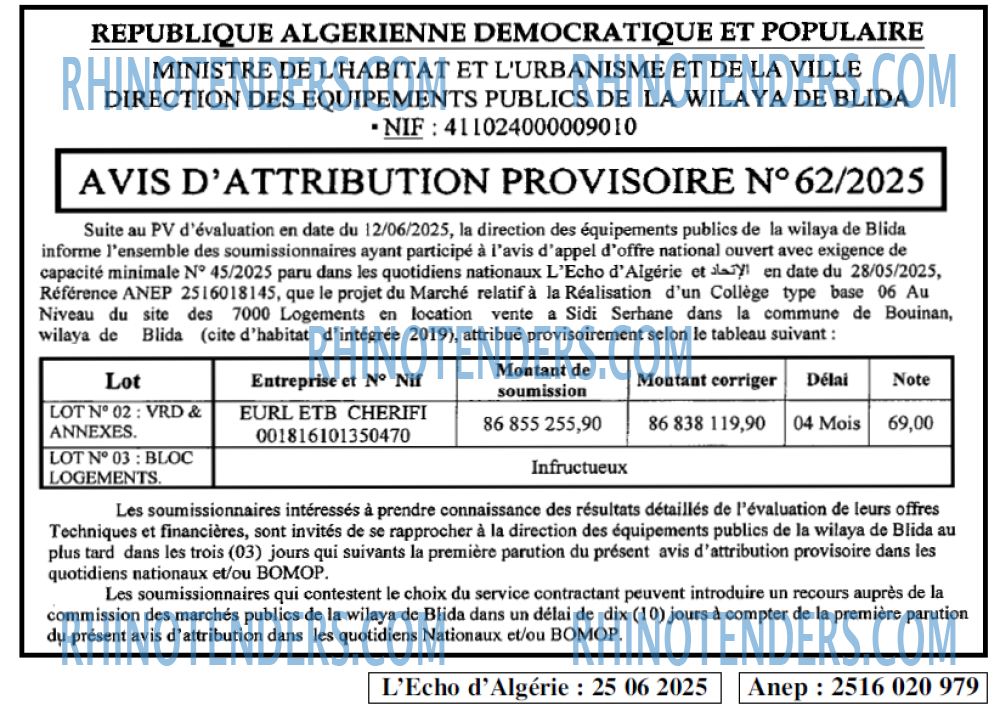 L'ECHO D'ALGERIE