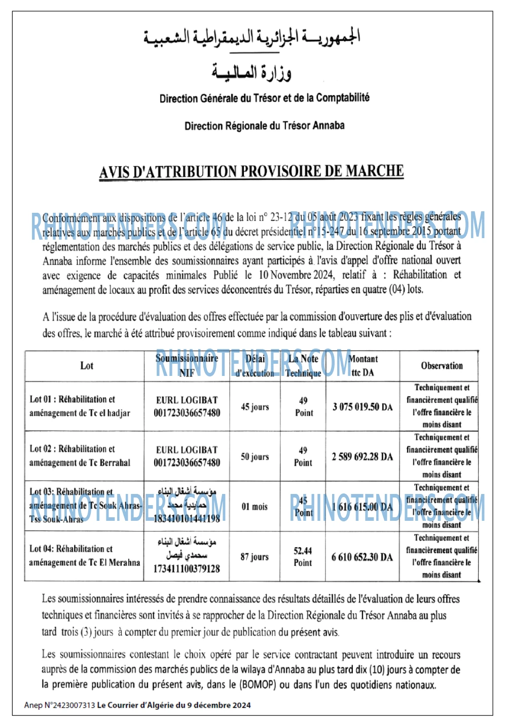 Autres