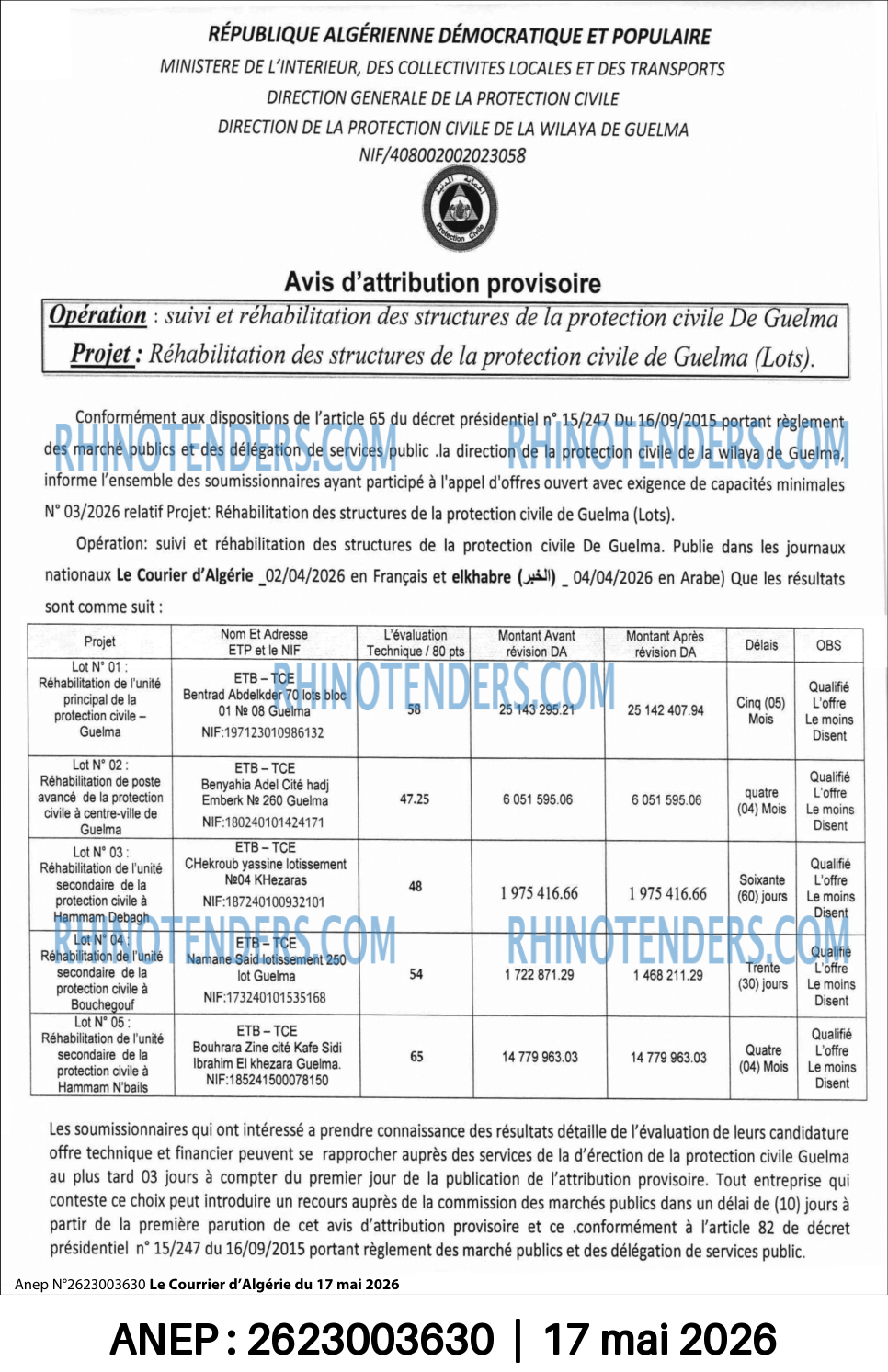 Le Courrier d'Algerie