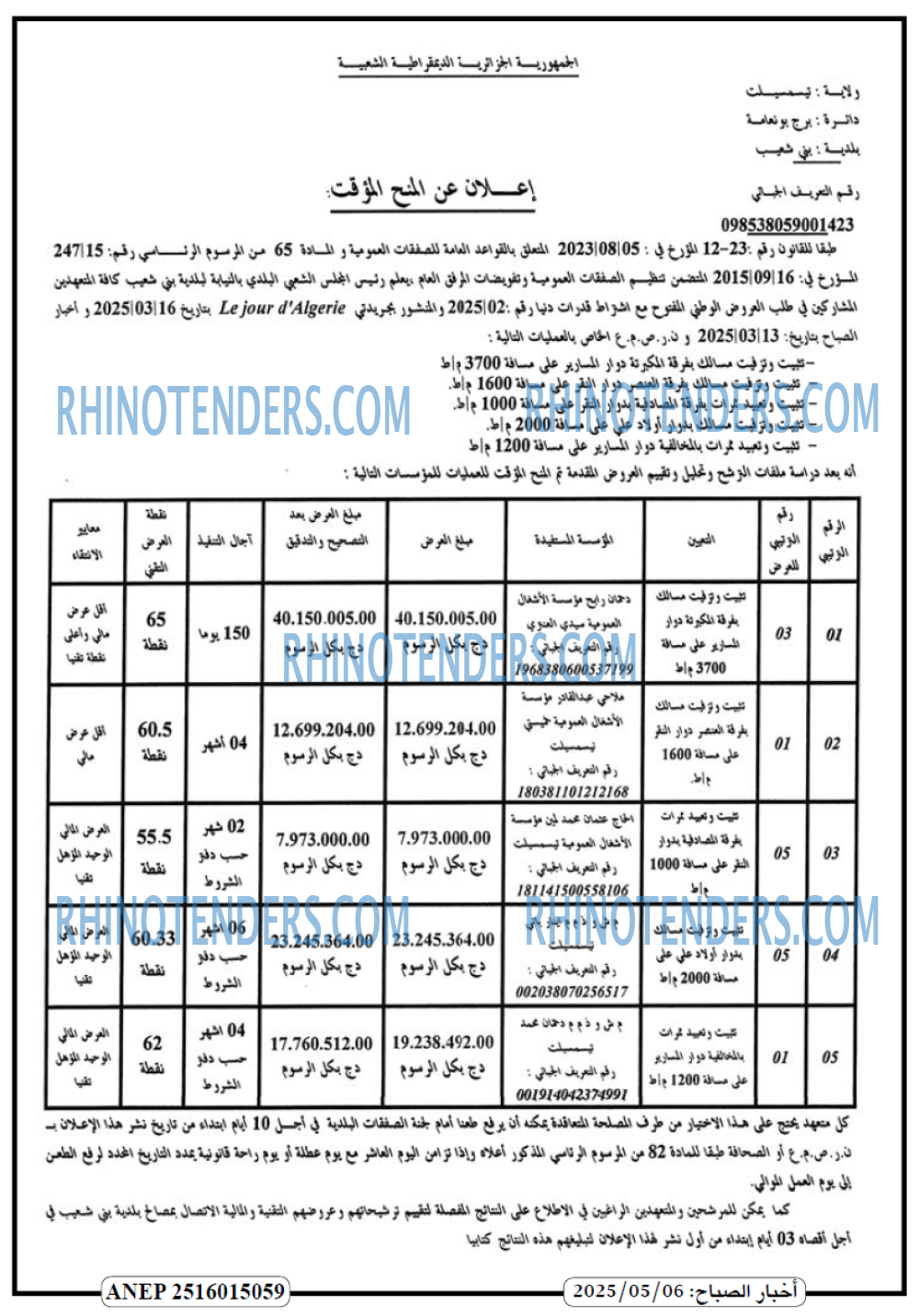 Rhinotenders