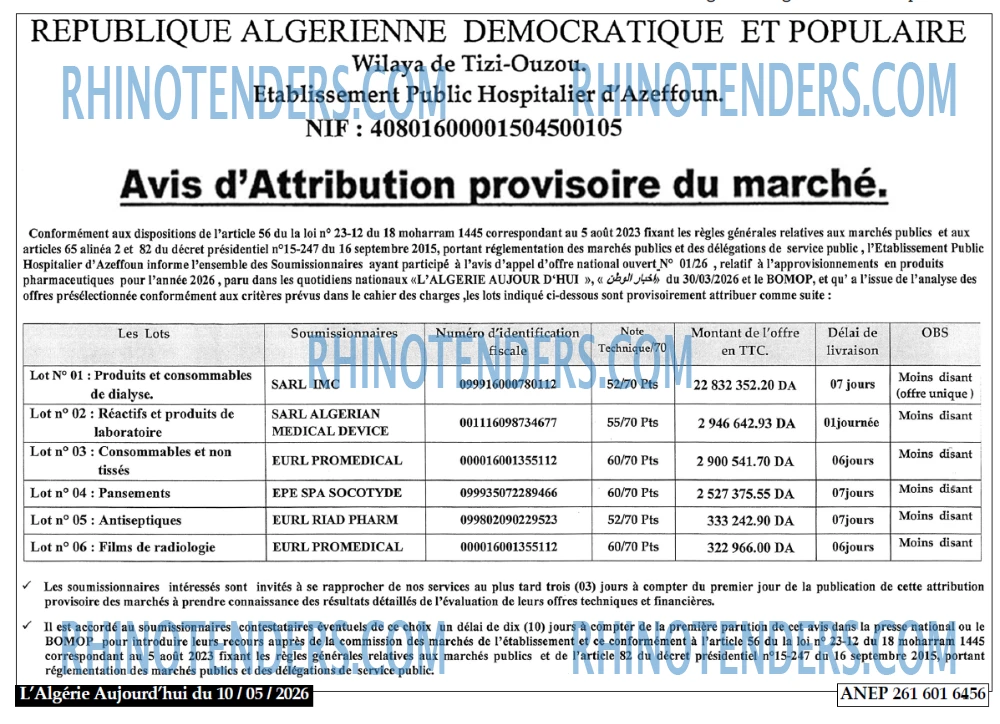 Aujourd'hui