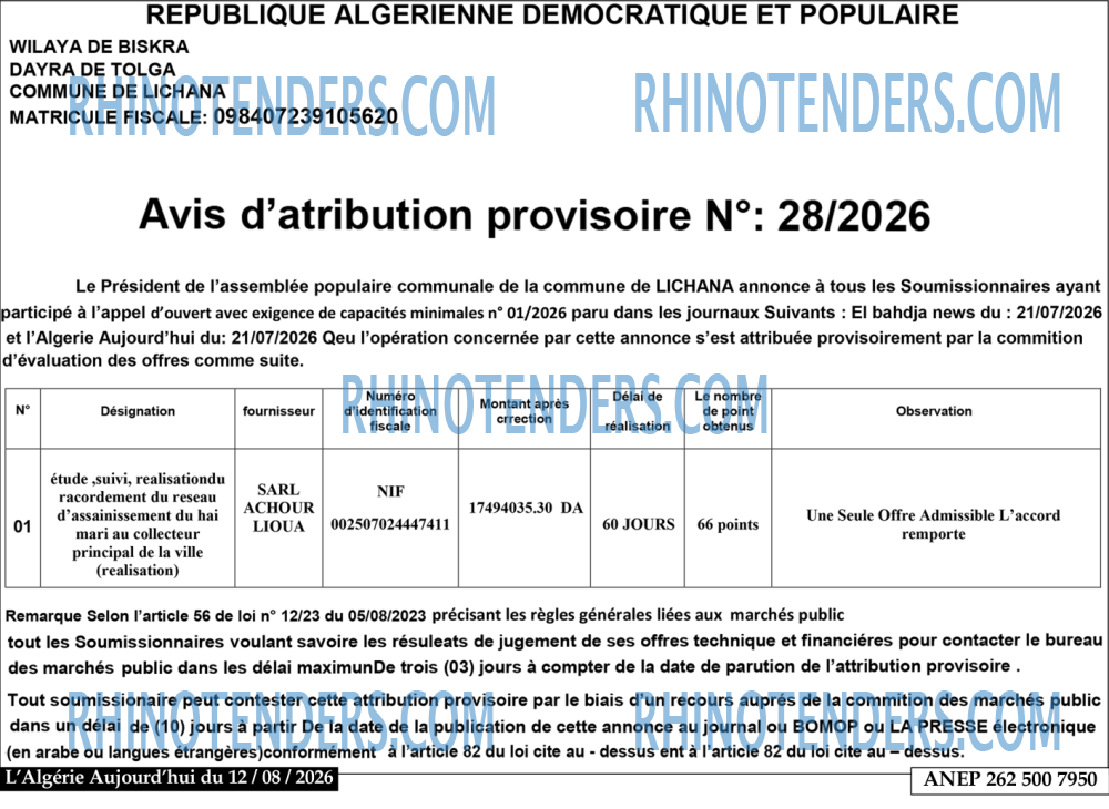 Aujourd'hui