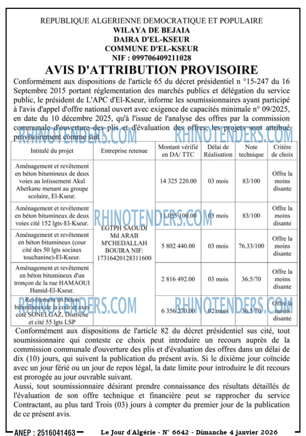 Le Jour d'Algérie