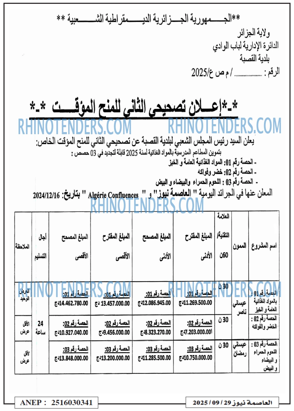 Algerie Confluence