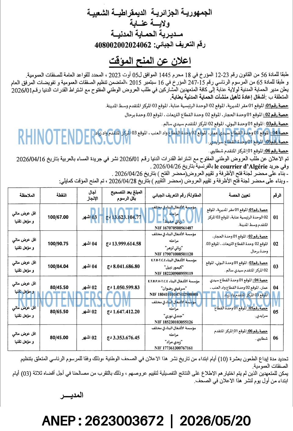 Le Courrier d'Algerie