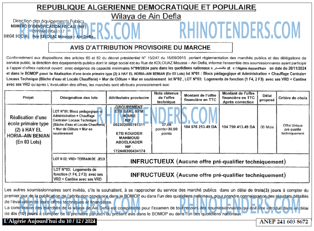 Aujourd'hui