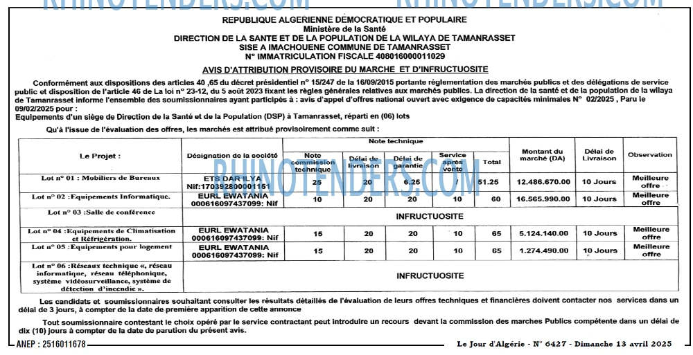 Autres