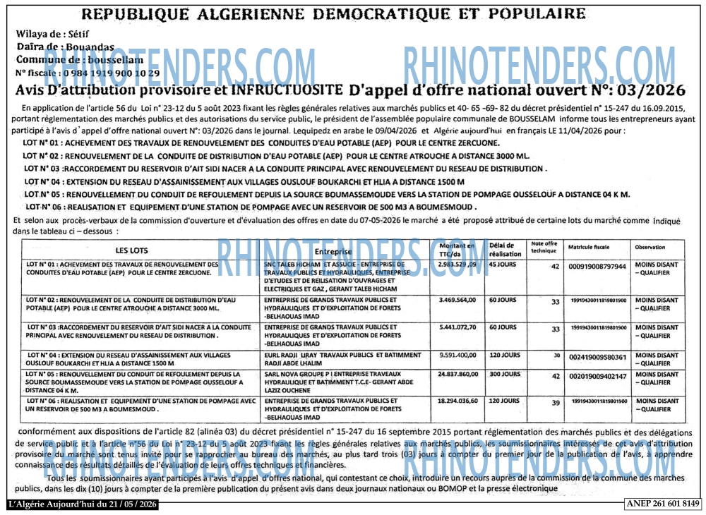 Aujourd'hui