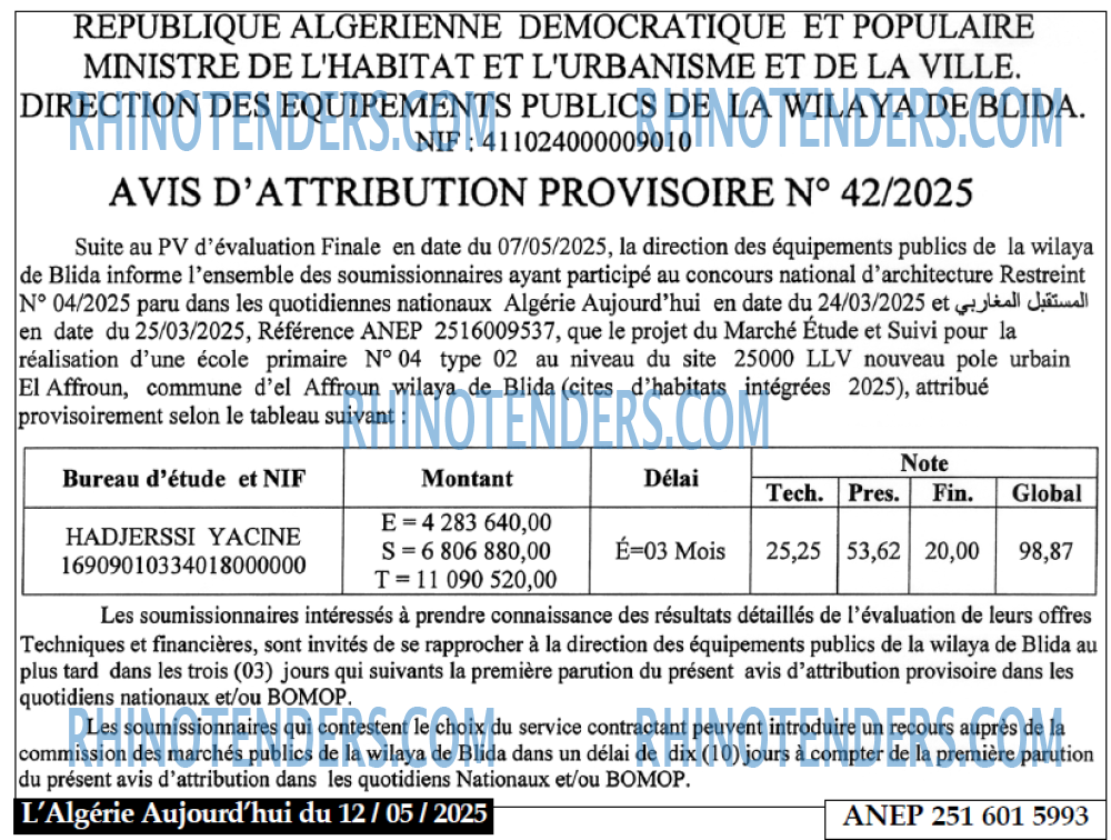 Aujourd'hui