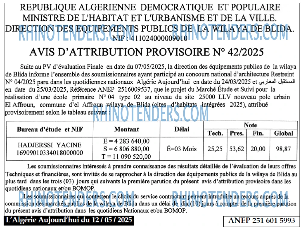 Aujourd'hui