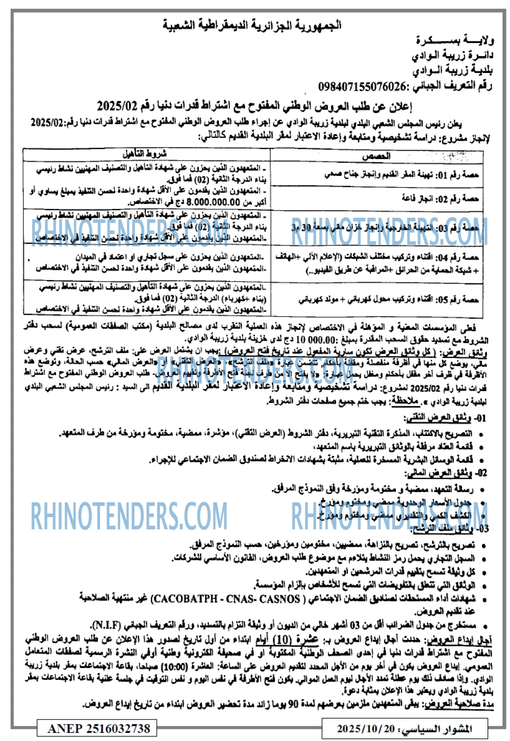 المشوار السياسي