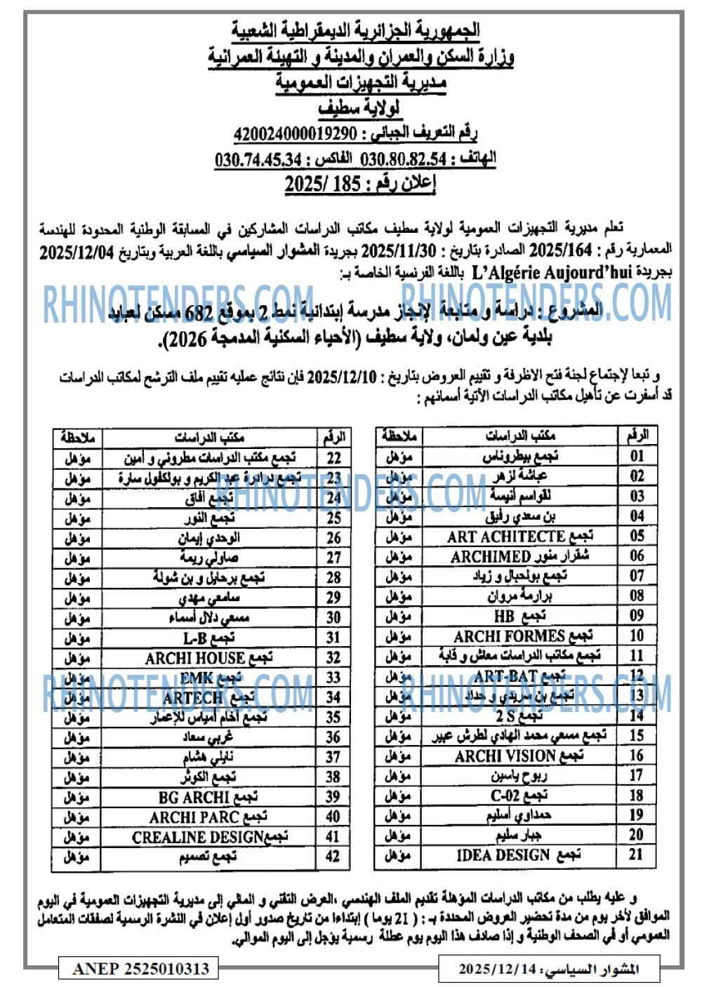 المشوار السياسي