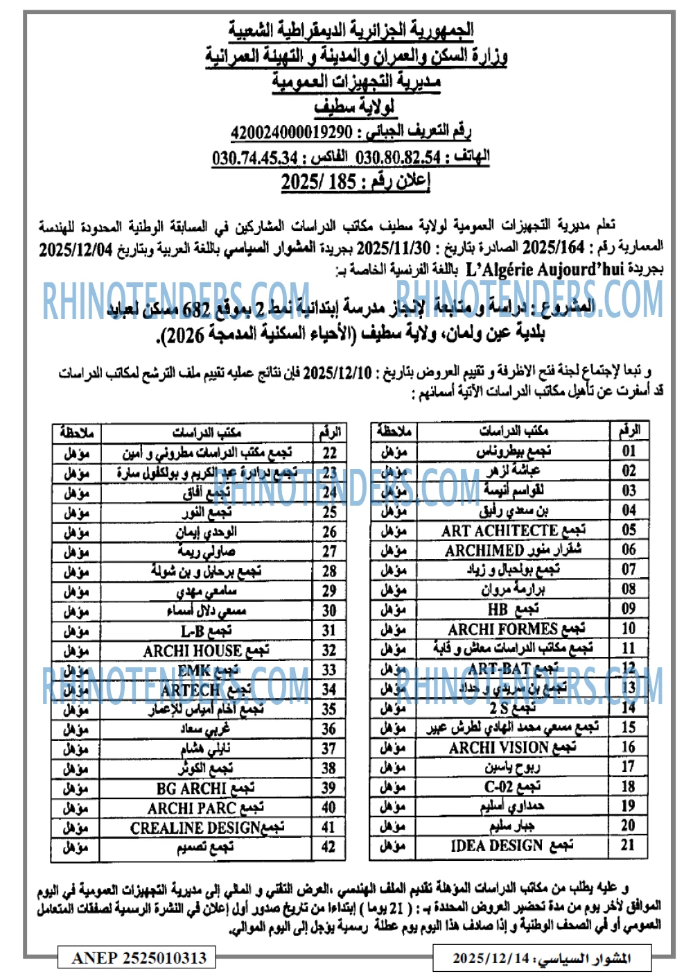 المشوار السياسي