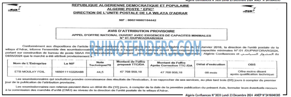 Algerie Confluence